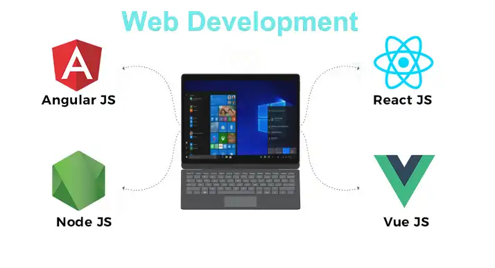 Web Development